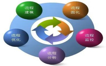 市管企业安全培训心得体会5篇