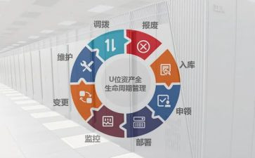 市管干部培训心得体会5篇