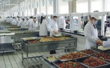 职工食堂工作总结范文7篇