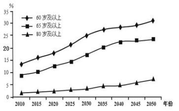 数量积教案参考5篇