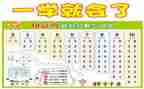 数数歌小班教案8篇