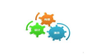 思想心得体会最新7篇