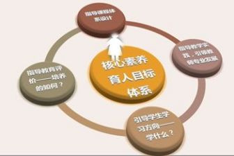 读《幼儿教师的专业素养》心得5篇