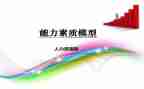 学习素质教育心得体会5篇