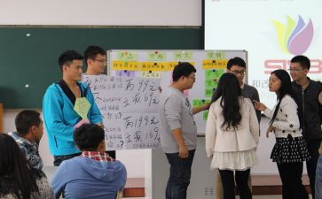 syb创业培训师心得体会8篇