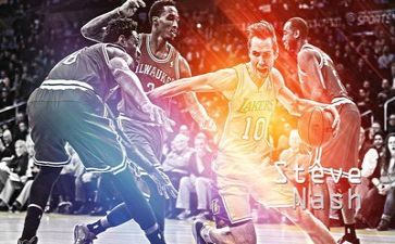 体育部年工作总结7篇