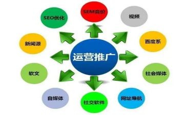 618活动推广活动方案精选7篇