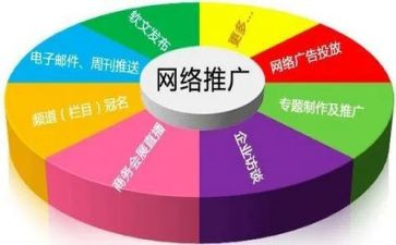 618活动推广活动方案最新6篇