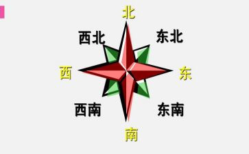 五上数学位置教案6篇