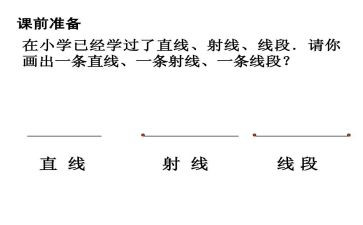 直线、射线和线段的教学反思8篇