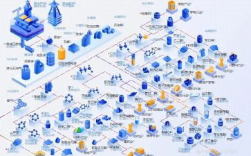 服务行业的个人总结5篇