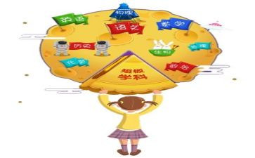小学科技活动方案6篇