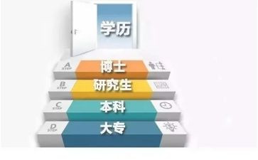 学历史心得体会最新7篇