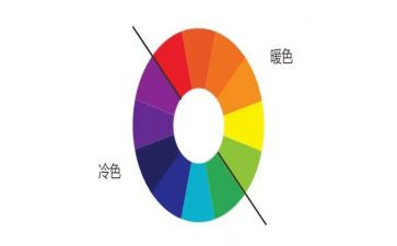 按颜色分类教案5篇