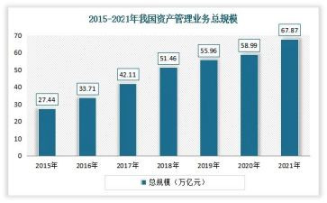 白酒业务年度工作计划8篇