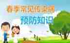 珍爱生命预防溺水的演讲稿通用5篇