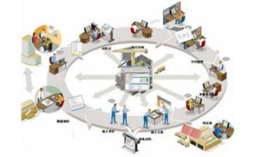 造价月工作计划8篇