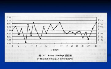 2024年护理质控科工作计划6篇