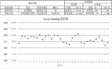 2024年护理质控科工作计划精选7篇