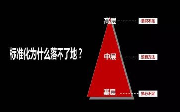 银行中层竞聘演讲稿6篇
