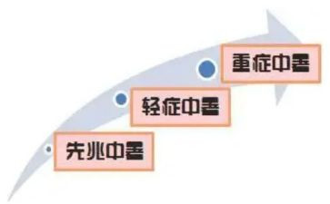 初中暑假实践心得体会6篇