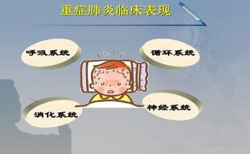 危重症护理心得体会5篇